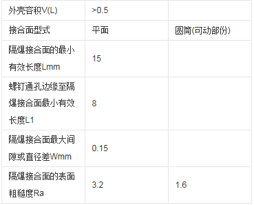 麻豆AV免费观看