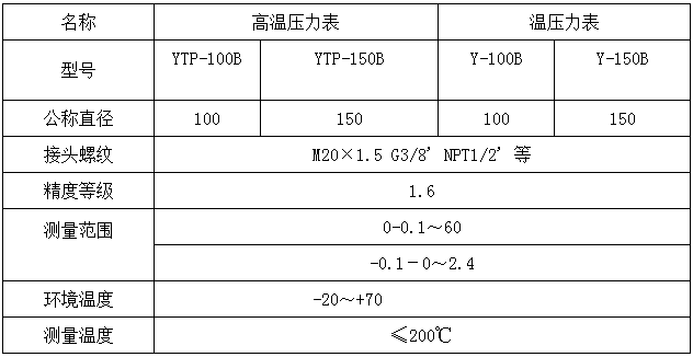 成人在线观看麻豆