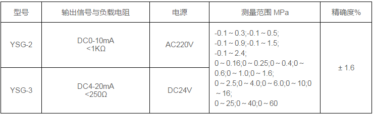 成人在线观看麻豆