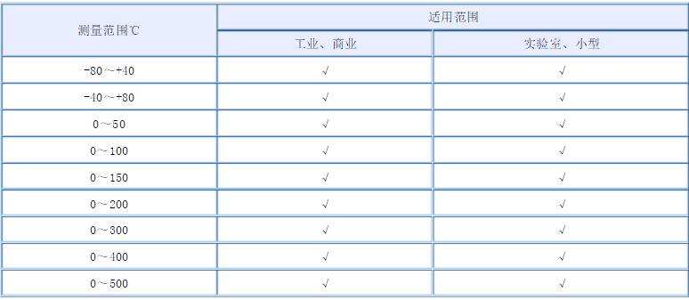 麻豆AV免费观看