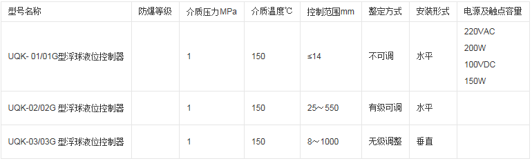 成人在线观看麻豆
